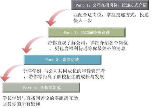 正保远程教育官方人工客服在线咨询电话